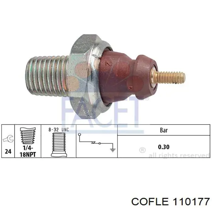 302024 Beca Cables Cable del acelerador
