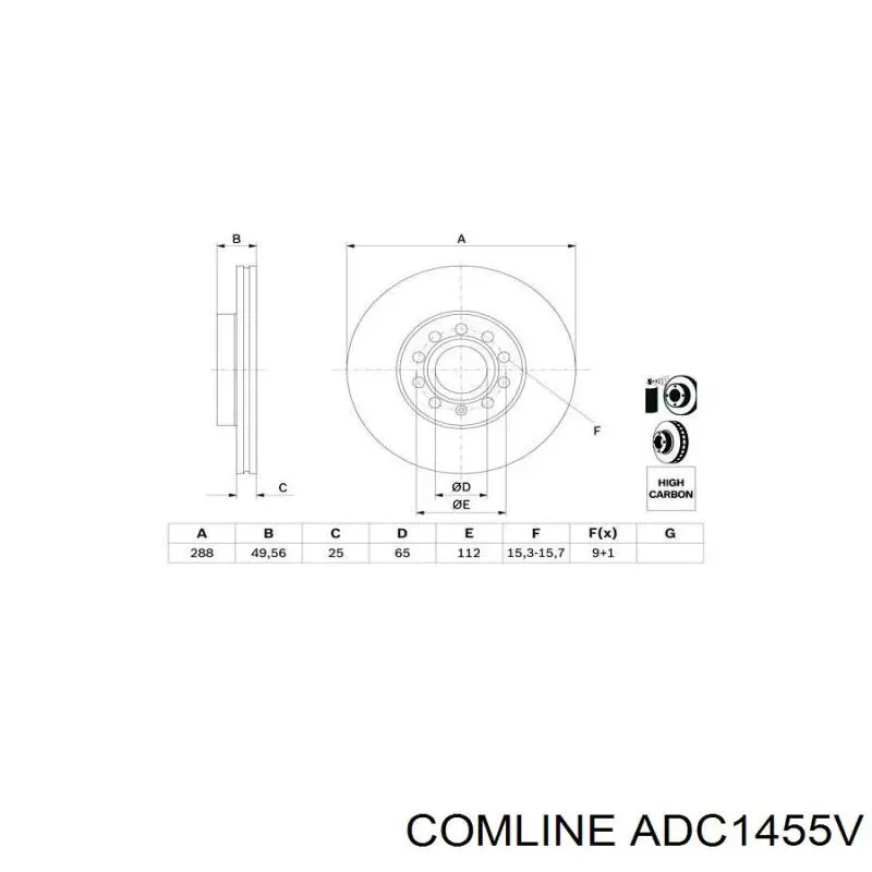 Freno de disco delantero Volkswagen Caddy 2 9K9