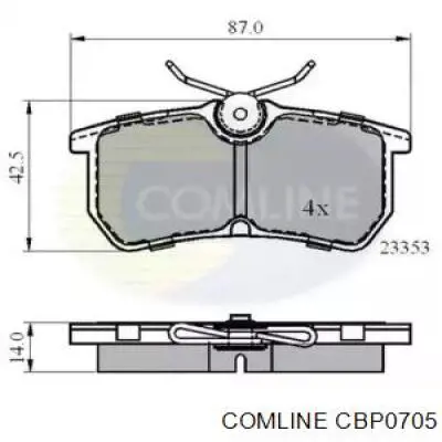 CBP0705 Comline Pastillas freno traseras