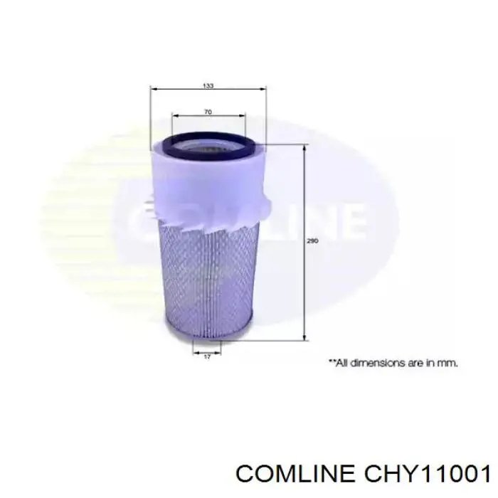 Filtro de aceite Renault Megane 1 LA0, LA1