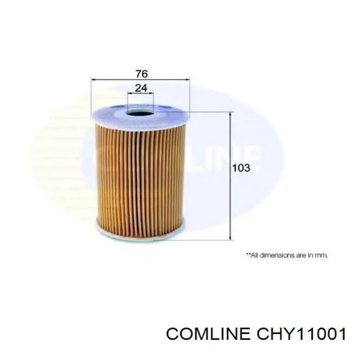 Filtro de aceite Renault Megane 1 LA0, LA1