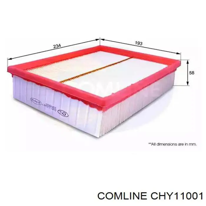 Filtro de aceite Renault Megane 1 LA0, LA1