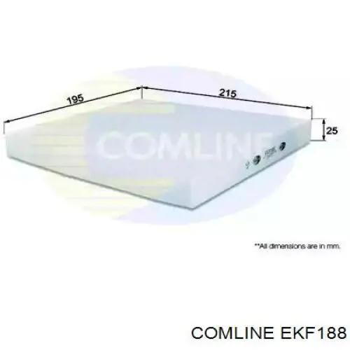 EKF188 Comline Filtro antipolen