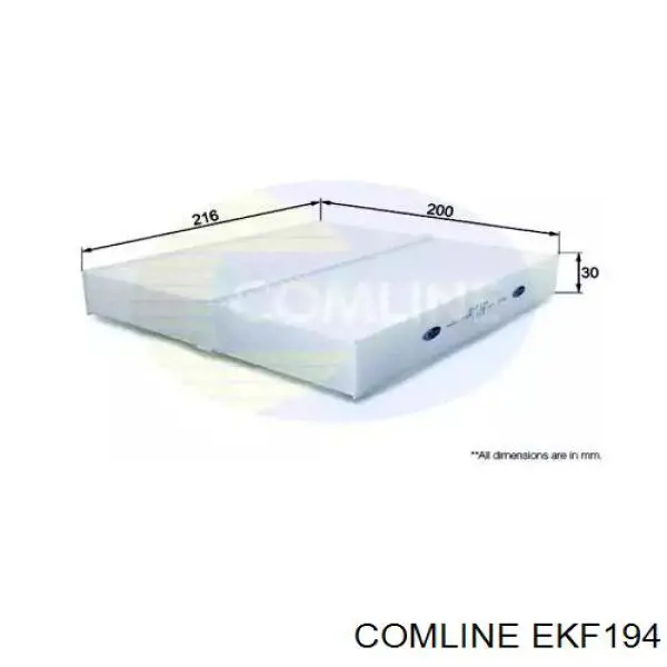 EKF194 Comline Filtro antipolen