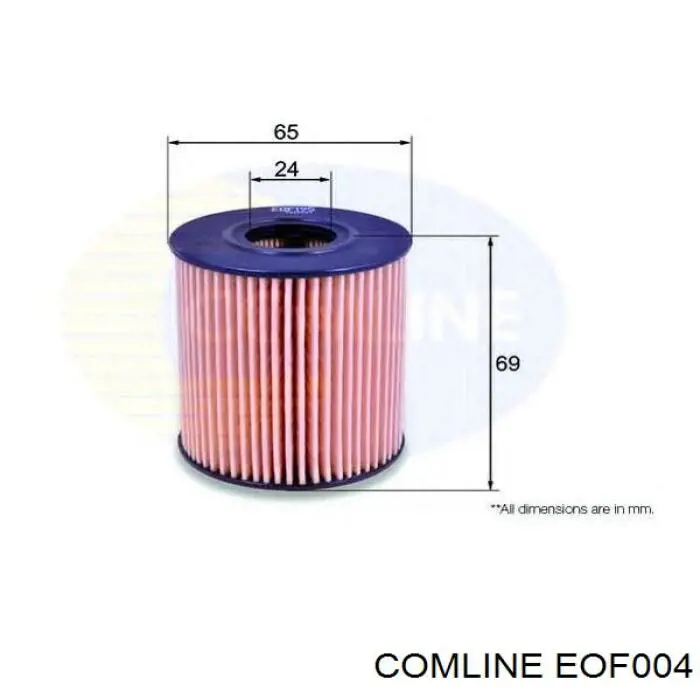 Filtro de aceite Comline EOF004 precio, desde 4,42 EUR