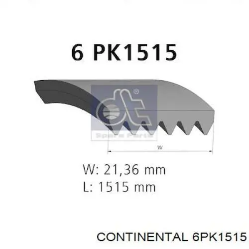 Correa de transmisión trapezoidal Continental/Siemens 6PK1515 precio, desde 33,37 EUR