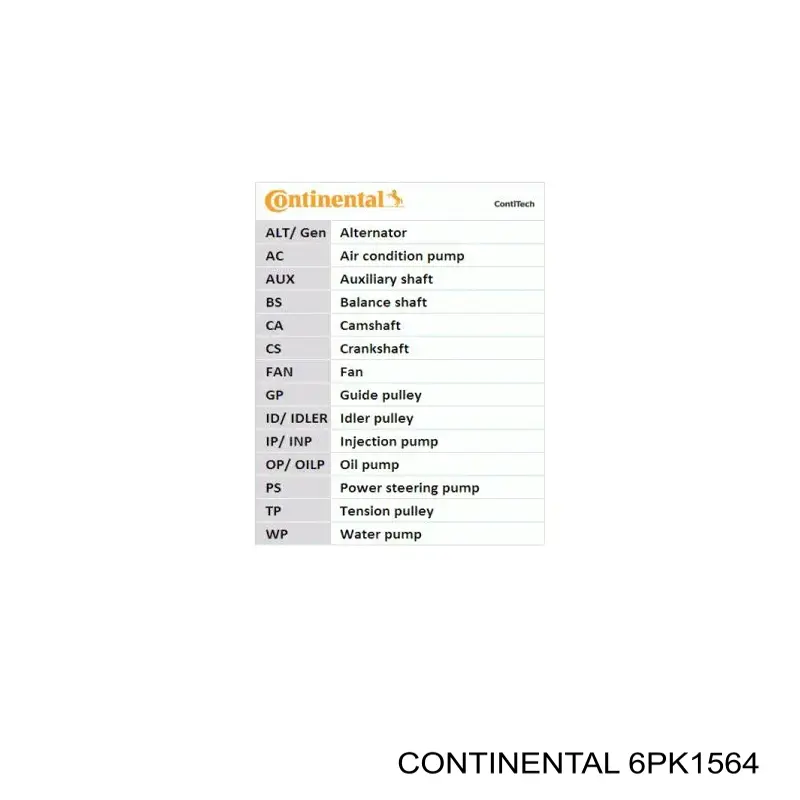 6PK1564 Continental/Siemens Correa poly v