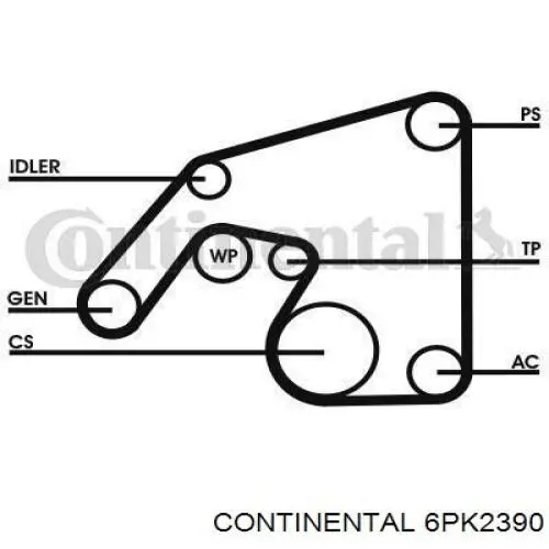 Comprar 6PK2390 Continental/Siemens Correa trapezoidal