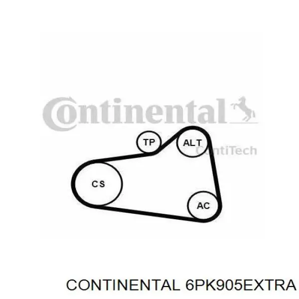 Comprar 6PK905EXTRA Continental/Siemens Correa trapezoidal