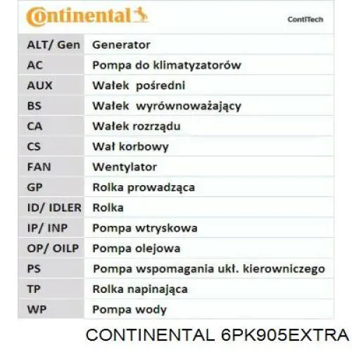 Comprar 6PK905EXTRA Continental/Siemens Correa trapezoidal