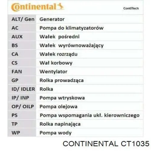 Correa de distribución Continental/Siemens CT1035 precio, desde 62,16 EUR