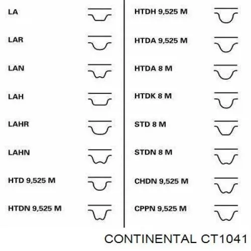 Correa de distribución Continental/Siemens CT1041 precio, desde 79,33 EUR