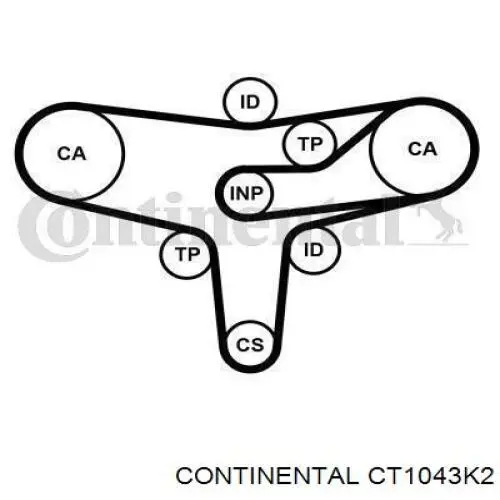 CT1043K2 Continental/Siemens Kit correa de distribución