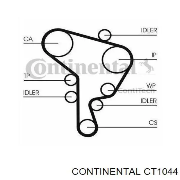 CT1044 Continental/Siemens correa distribucion