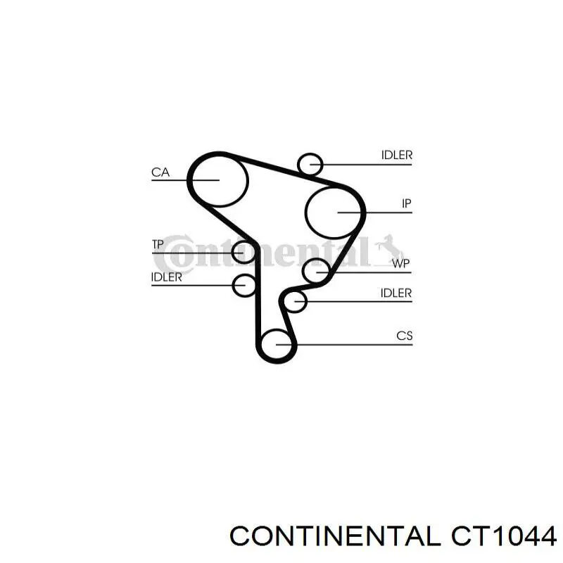 Correa distribucion Volkswagen Caddy 2 9U7