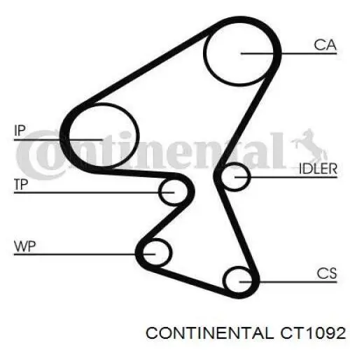 Comprar CT1092 Continental/Siemens Correa distribución
