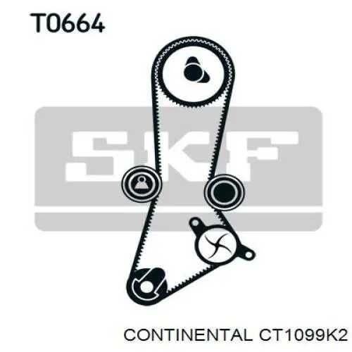 Kit correa de distribución Hyundai Santa Fe 1 SM