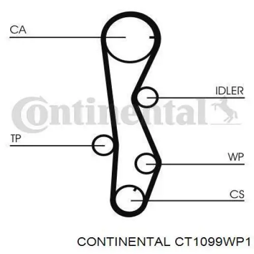 Juego de correas dentadas Continental/Siemens CT1099WP1 precio, desde 367,49 EUR