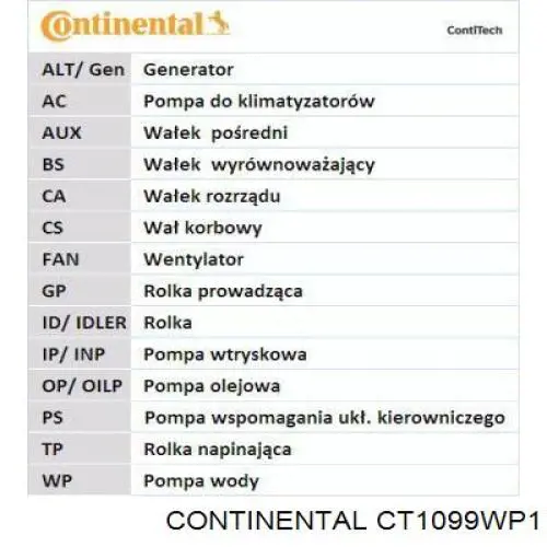 Kit de distribución CT1099WP1 Continental/Siemens