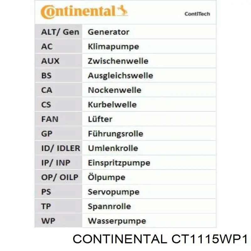 CT1115WP1 Continental/Siemens kit de distribución