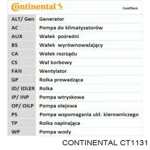 Comprar CT1131 Continental/Siemens Correa distribución