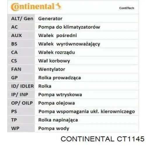 CT1145 Continental/Siemens correa distribucion