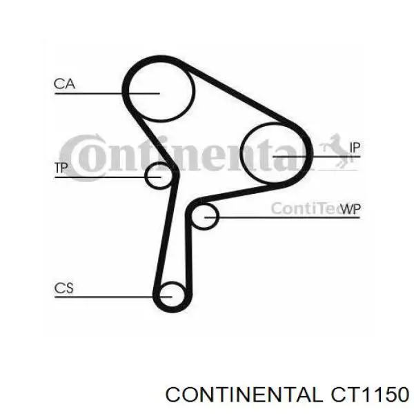 Comprar CT1150 Continental/Siemens Correa distribución