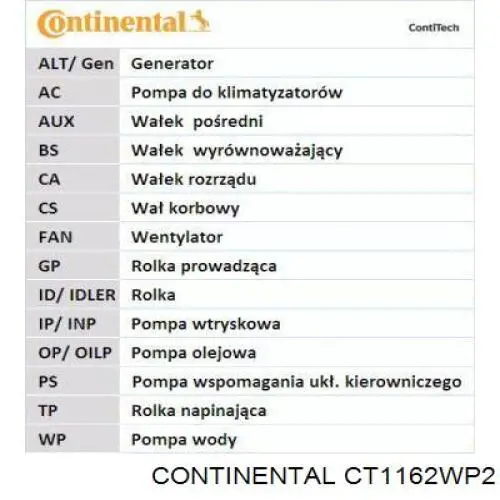 CT1162WP2 Continental/Siemens kit de distribución