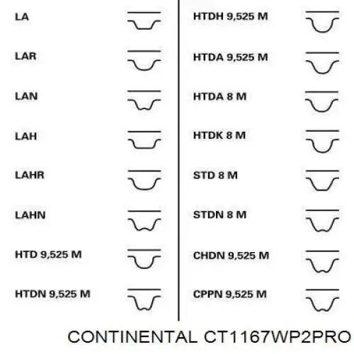 Comprar CT1167WP2PRO Continental/Siemens Kit de correa de distribución