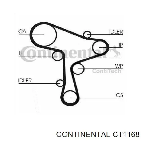 Correa de distribución Continental/Siemens CT1168 precio, desde 84,65 EUR