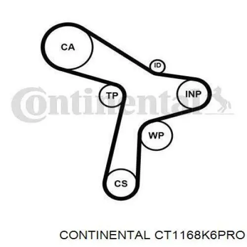 Comprar CT1168K6PRO Continental/Siemens Kit de correa de distribución