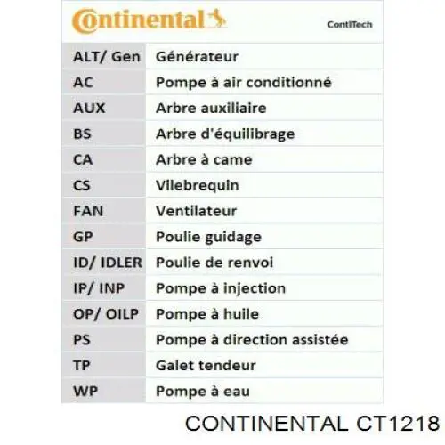 Comprar CT1218 Continental/Siemens Correa de la bomba de aceite