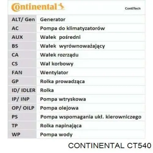 CT540 Continental/Siemens correa distribucion