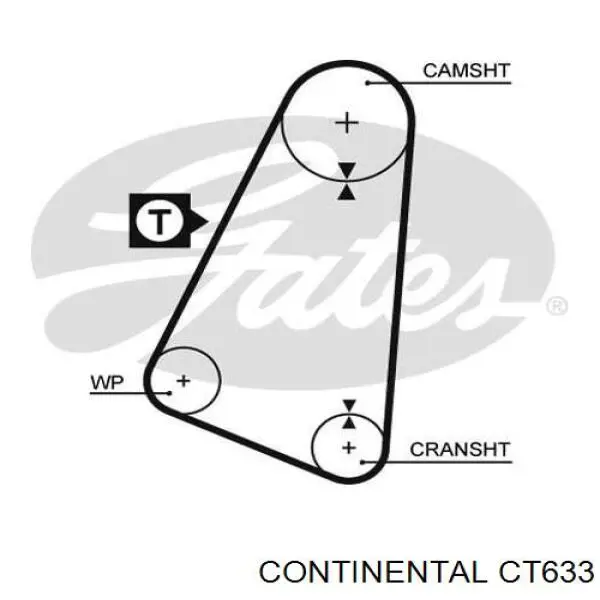 Correa de distribución Continental/Siemens CT633 precio, desde 19,30 EUR