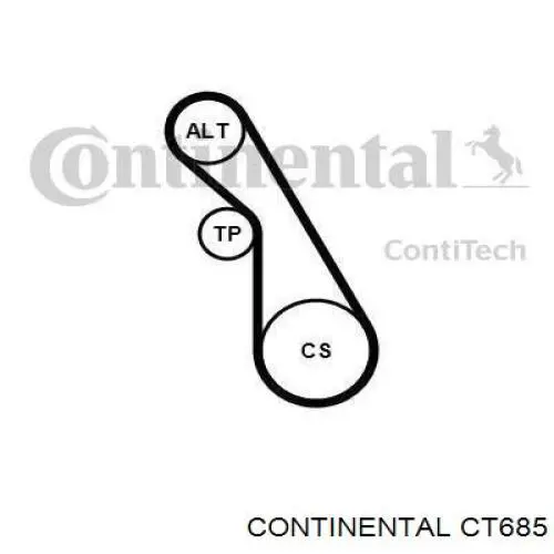 CT685 Continental/Siemens correa distribucion