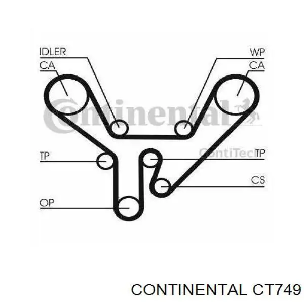 Correa distribución QTB191 QUINTON HAZELL