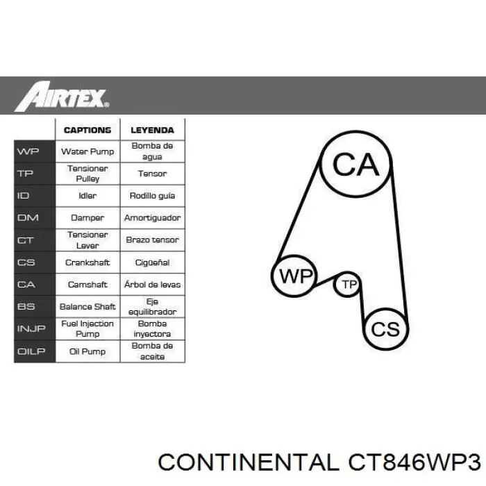 Comprar CT846WP3 Continental/Siemens Kit de correa de distribución