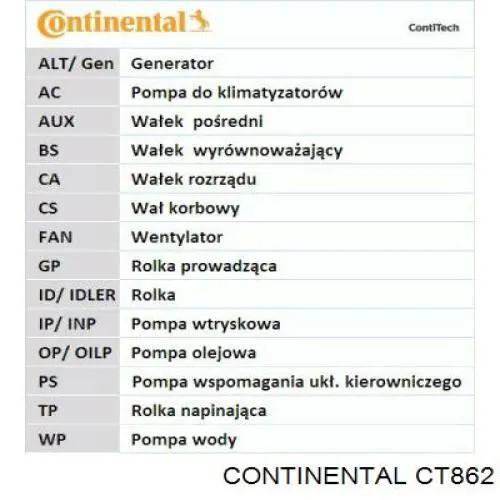 Correa de distribución Continental/Siemens CT862 precio, desde 40,99 EUR