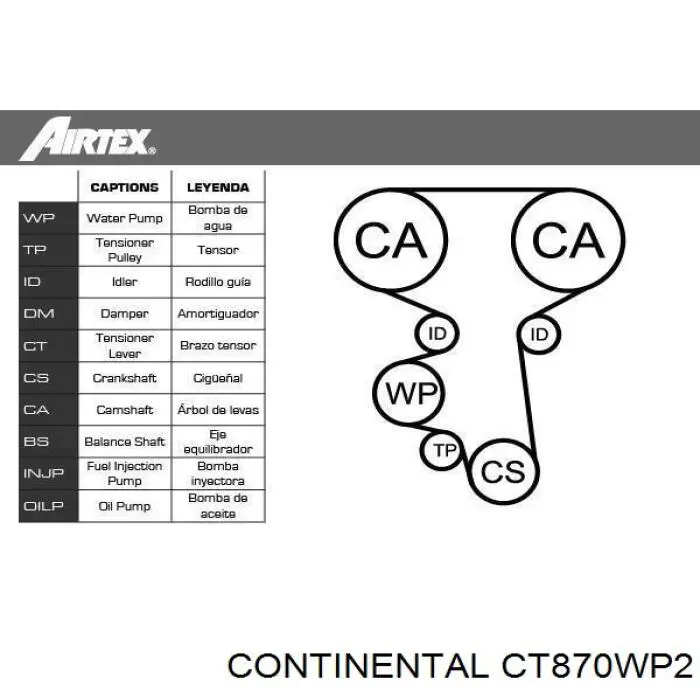 Kit de distribución CT870WP2 Continental/Siemens