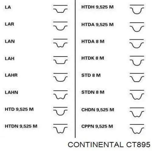 CT895 Continental/Siemens correa distribucion