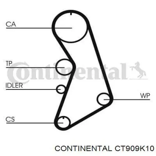 CT909K10 Continental/Siemens kit de distribución