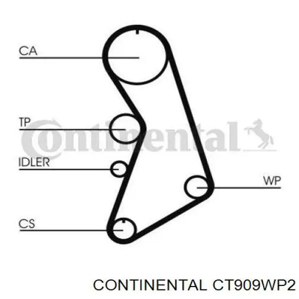 Juego de correas dentadas Continental/Siemens CT909WP2 precio, desde 352,58 EUR