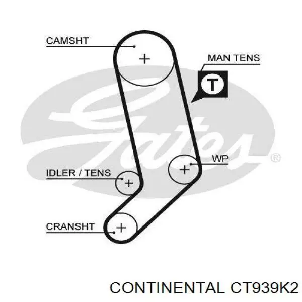 Comprar CT939K2 Continental/Siemens Kit de correa de distribución