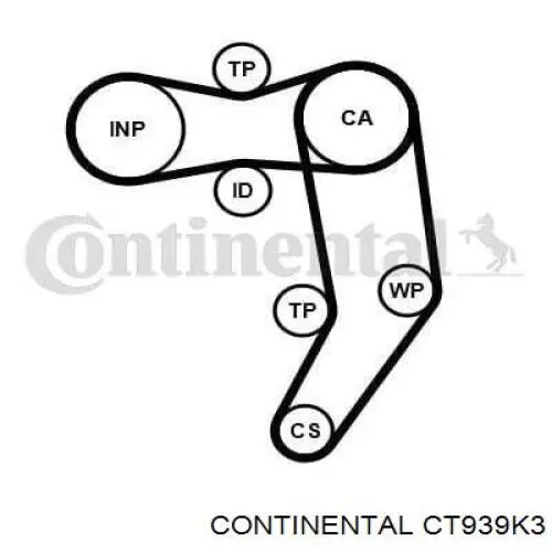 Juego de correas dentadas Continental/Siemens CT939K3 precio, desde 145,48 EUR