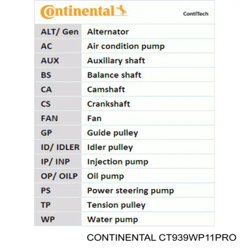 Comprar CT939WP11PRO Continental/Siemens Kit de correa de distribución