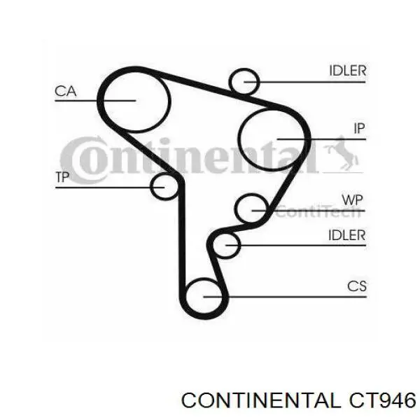 CT946 Continental/Siemens correa distribución