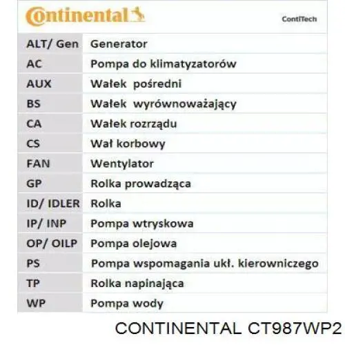 Kit de distribución CT987WP2 Continental/Siemens