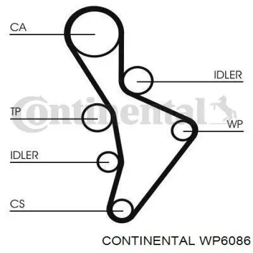 WP6086 Continental/Siemens bomba de agua