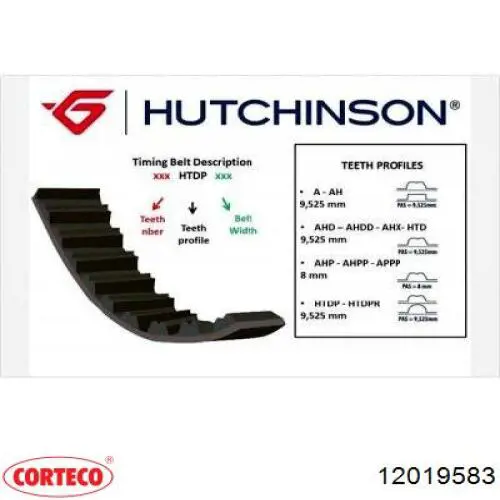 Retén de la bomba de inyección 2420283009 Bosch