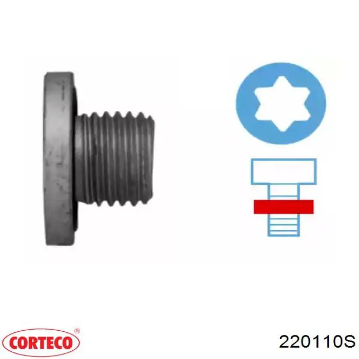 Tapón del cárter de aceite Corteco 220110S precio, desde 1,76 EUR